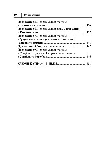 All the Rules of the Italian Language in Diagrams and Tables