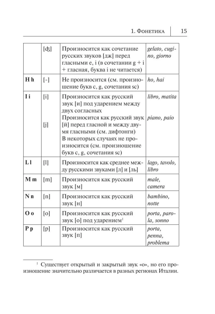 All the Rules of the Italian Language in Diagrams and Tables