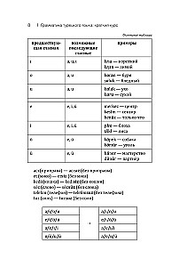 Turkish Grammar: A Brief Course