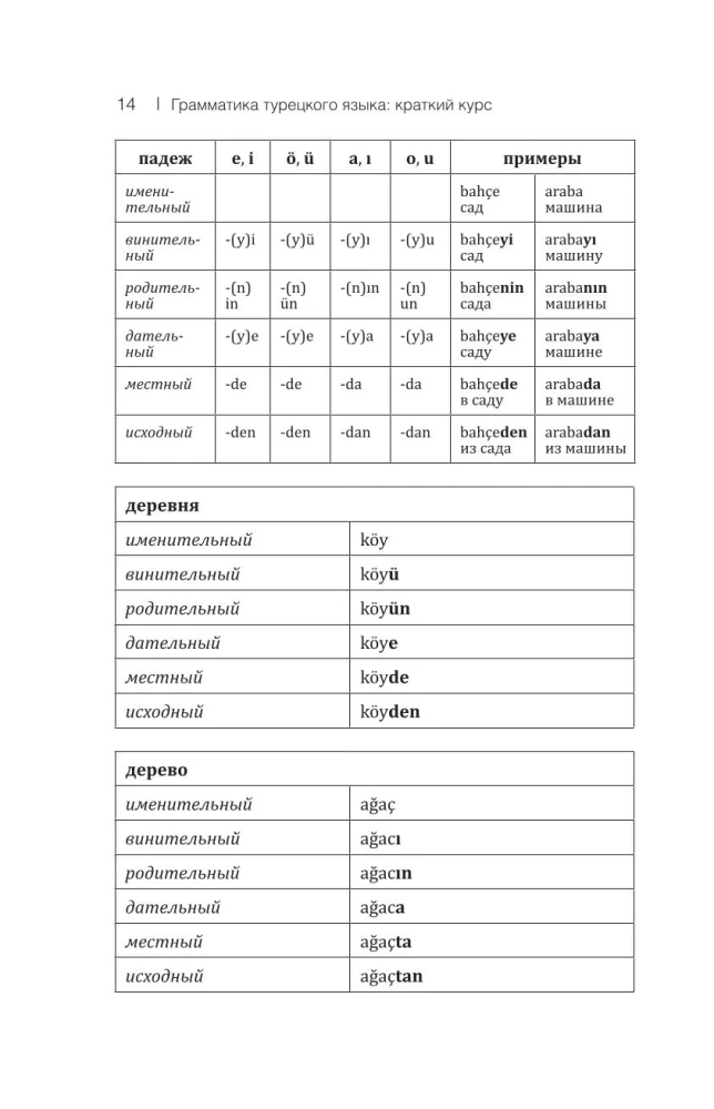 Turkish Grammar: A Brief Course