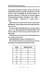 Somu valoda iesācējiem