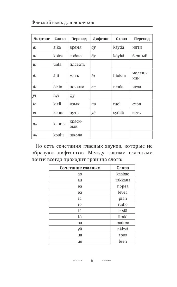 Somu valoda iesācējiem