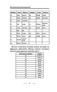 Somu valoda iesācējiem
