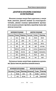 Somu valoda iesācējiem