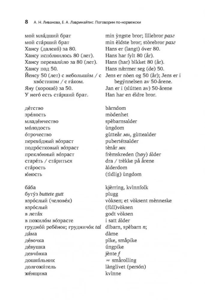 Parunāsim norvēģiski. Ikdienas dzīve
