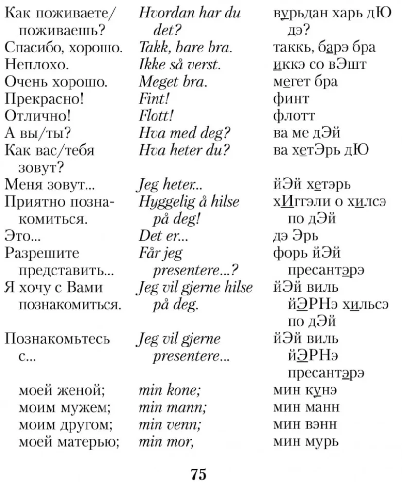 Russisch-norwegisches Gesprächslexikon