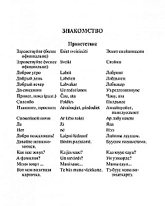 Russian-Latvian Phrasebook
