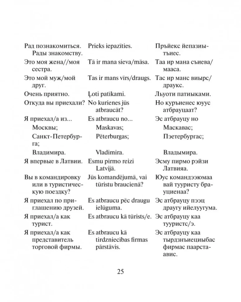 Russian-Latvian Phrasebook