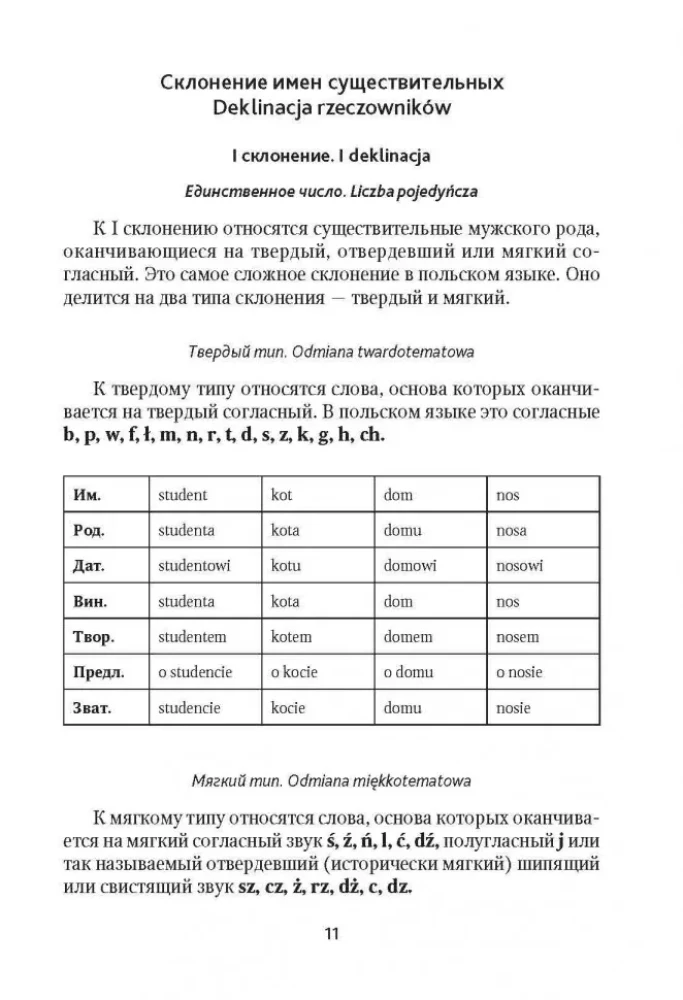Polijas gramatika tabulās un shēmās