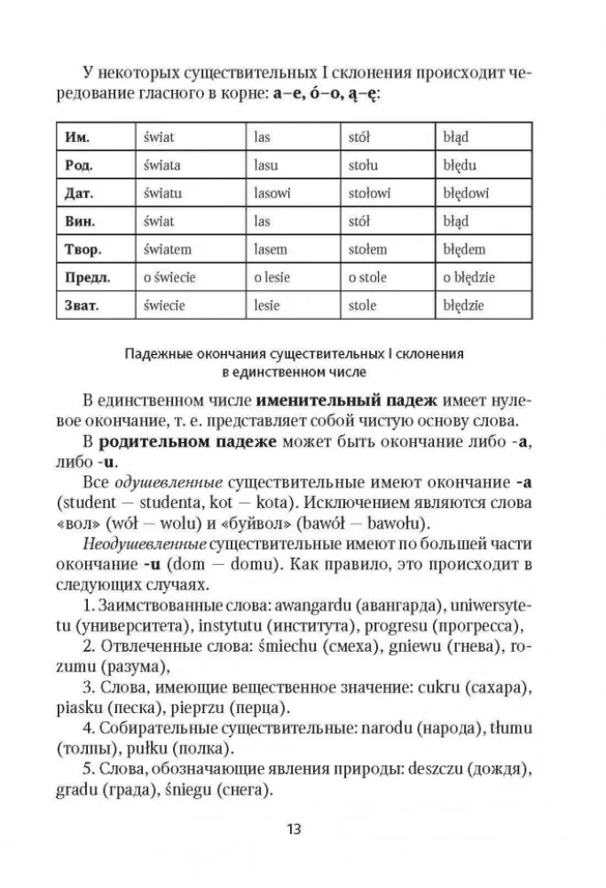 Polijas gramatika tabulās un shēmās