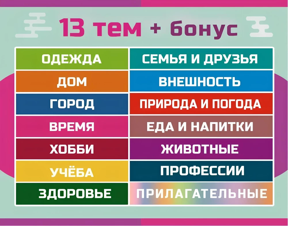 800 najpotrzebniejszych japońskich słów i fraz. Fiszki