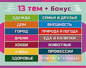 800 najpotrzebniejszych japońskich słów i fraz. Fiszki