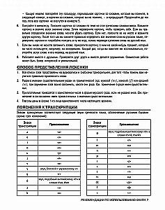 Rozmowny grecki. Kurs dla początkujących