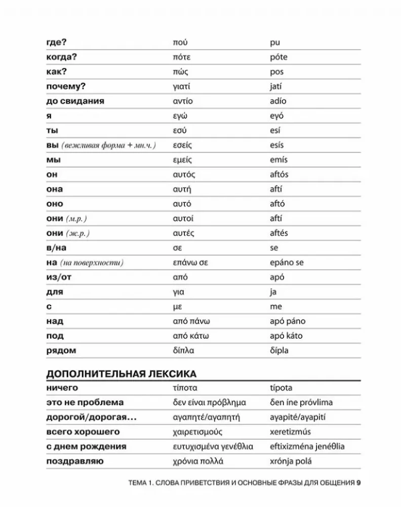 Rozmowny grecki. Kurs dla początkujących