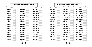 Multiplication and Division Table in 15 Minutes a Day