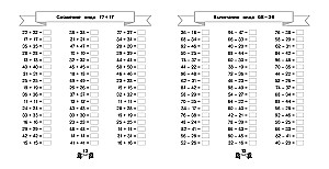 Addition and subtraction within 100 in 15 minutes a day