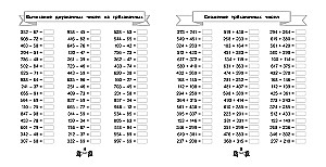Addition and subtraction within 1000 in 15 minutes a day