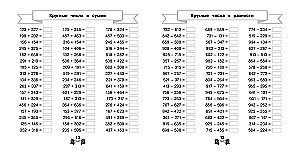 Addition and subtraction within 1000 in 15 minutes a day