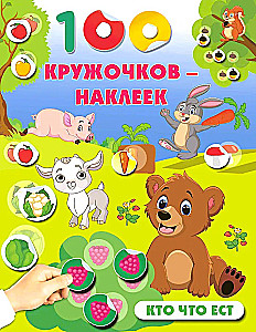 Kto co je