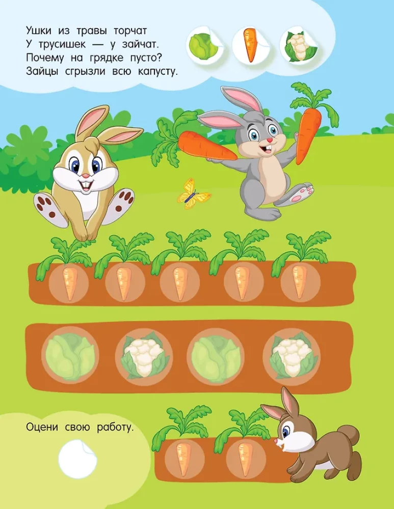 Kto co je