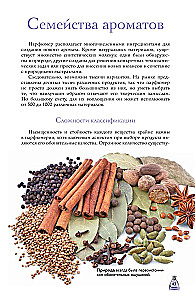 Духи. Основы парфюмерии. Популярный иллюстрированный гид