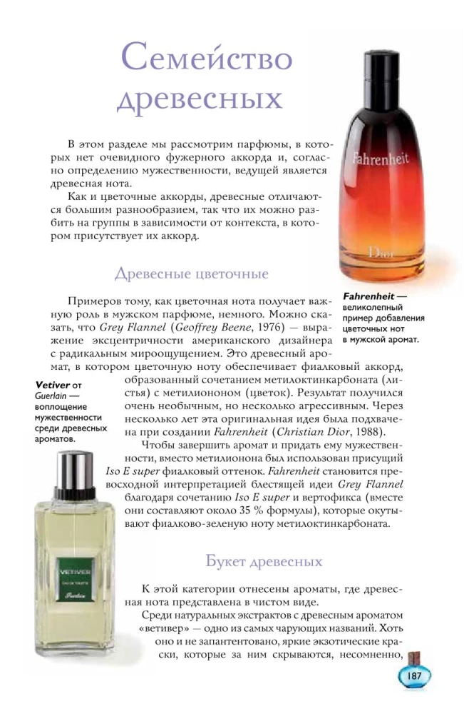 Духи. Основы парфюмерии. Популярный иллюстрированный гид