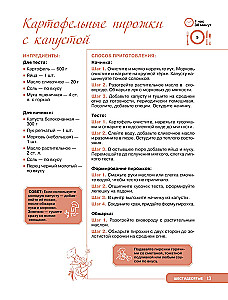 Рецепты из советского кино