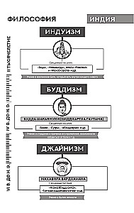 Bushido: samurajų kodeksas