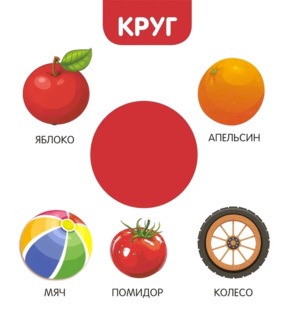 Figury i kształty