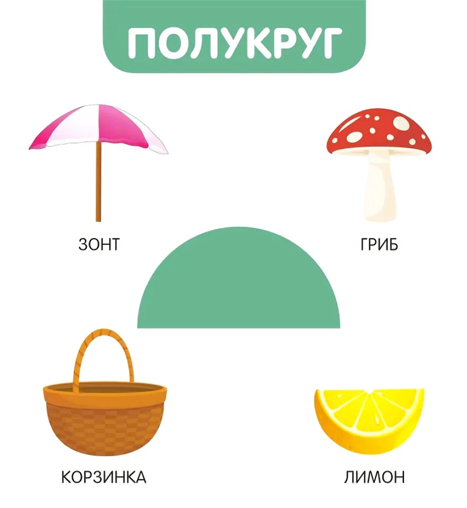 Figury i kształty