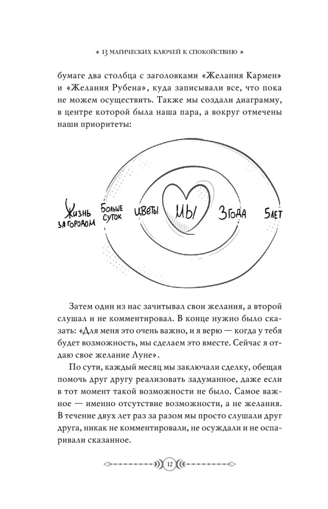 13 магических ключей к спокойствию. Ритуалы и практики для исцеления и обретения опоры в неспокойное время