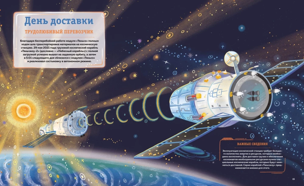Station in Earth's Orbit