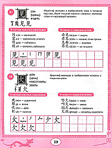 Uczymy się języka chińskiego: 100 podstawowych hieroglifów