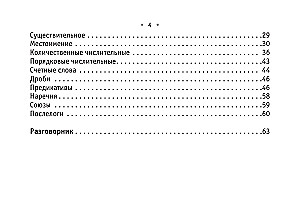 Wszystkie zasady języka koreańskiego