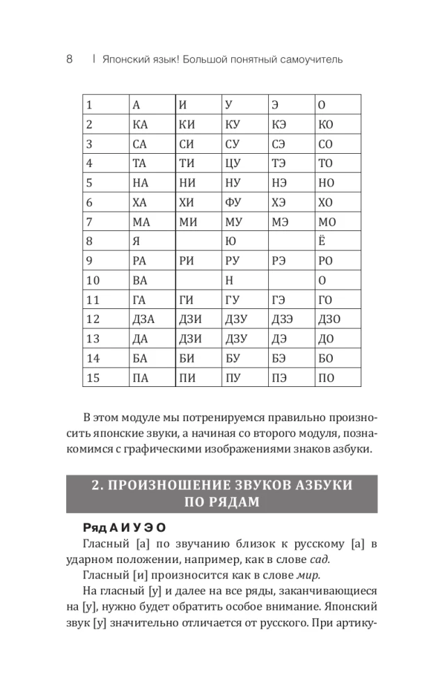 Język japoński dostępny i prosty