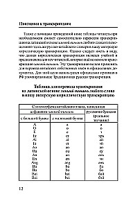 Język chiński. 4 książki w jednej: rozmówki, słownik chińsko-rosyjski, słownik rosyjsko-chiński, gramatyka