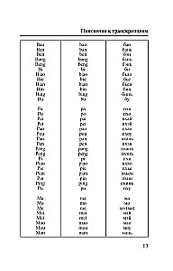 Język chiński. 4 książki w jednej: rozmówki, słownik chińsko-rosyjski, słownik rosyjsko-chiński, gramatyka