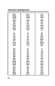 Język chiński. 4 książki w jednej: rozmówki, słownik chińsko-rosyjski, słownik rosyjsko-chiński, gramatyka