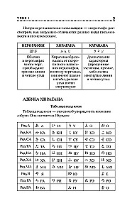 Język japoński dla początkujących. Kurs podstawowy
