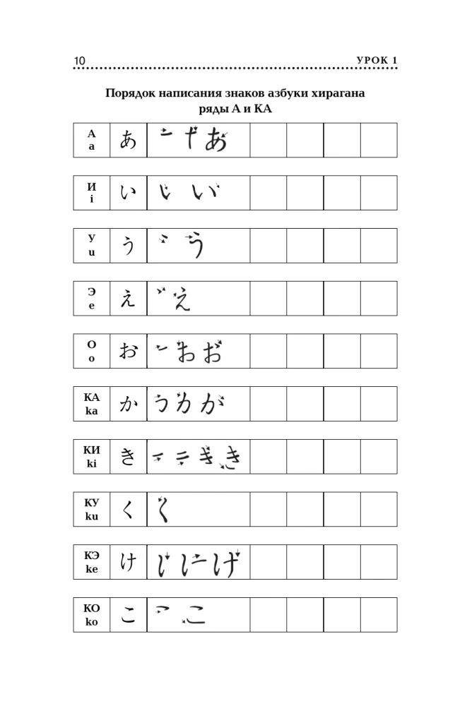 Język japoński dla początkujących. Kurs podstawowy