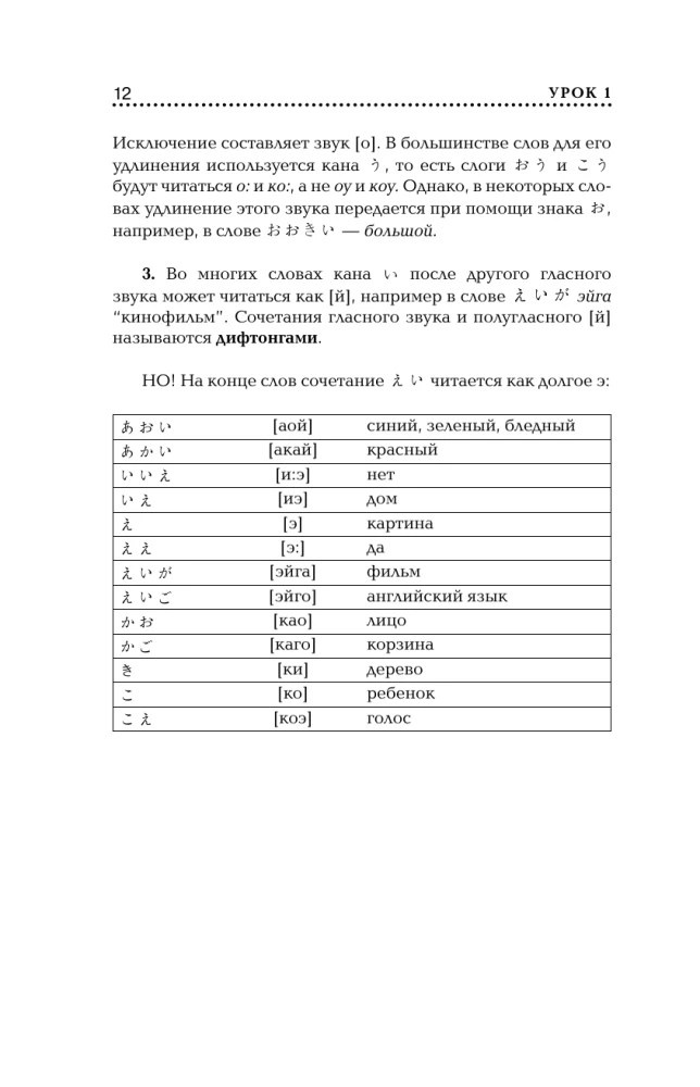 Język japoński dla początkujących. Kurs podstawowy