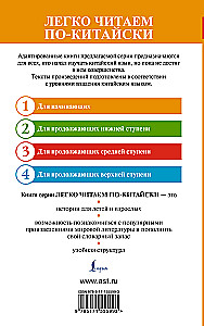 Sõja kunst = Sun Zi bing fa. Tase 1