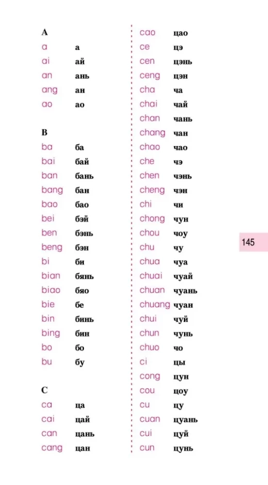 Chiński język w dialogach. Główny kurs