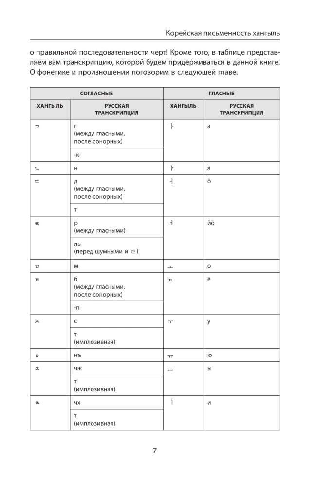 Korean in a Nutshell. All Grammar in Short Lessons