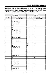 Korean in a Nutshell. All Grammar in Short Lessons