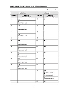 Korean in a Nutshell. All Grammar in Short Lessons