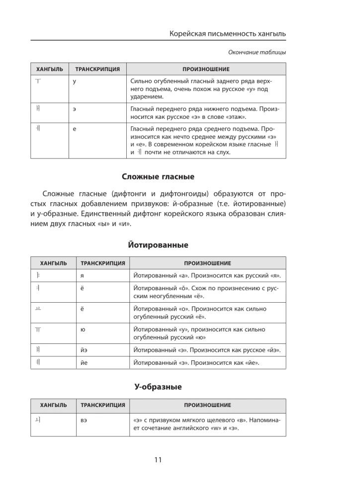 Korean in a Nutshell. All Grammar in Short Lessons