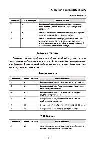 Korean in a Nutshell. All Grammar in Short Lessons