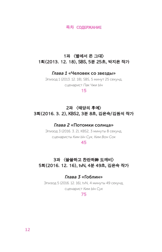 Learning Korean with Favorite Dramas