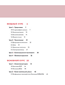 Self-Teaching Korean Language. Attention: Teacher Sonya is in the class!